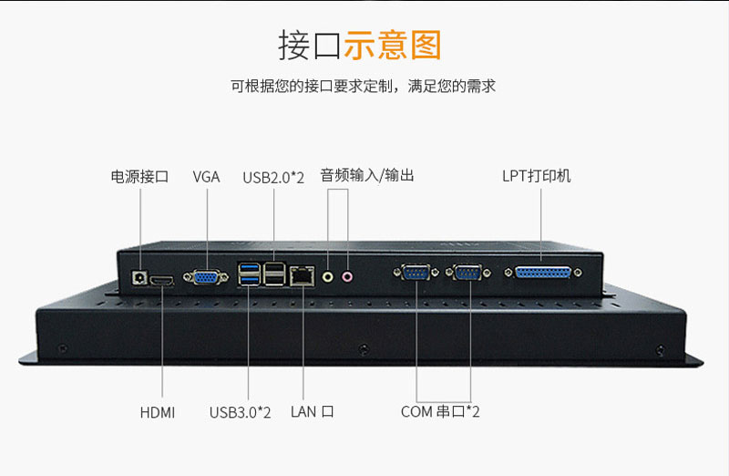 工業平板電腦|工業顯示器|工控主機 工業平板電腦|工業顯示器|工控主機