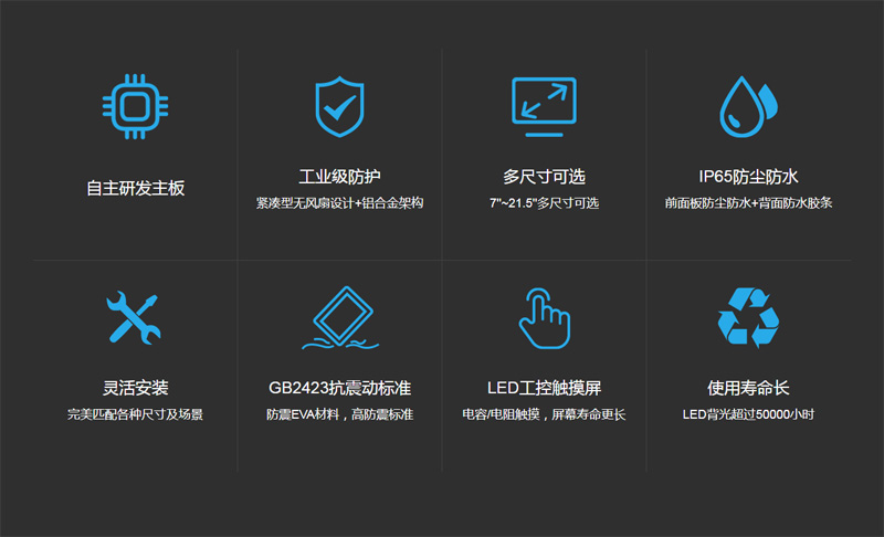 工業平板電腦|工業顯示器|工控主機 工業平板電腦|工業顯示器|工控主機