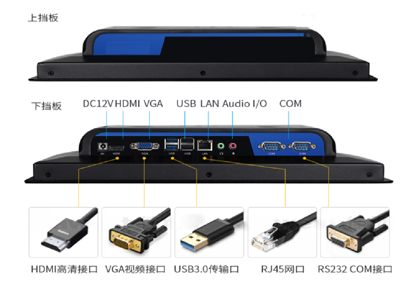 工業平板電腦|工業顯示器|工控主機 工業平板電腦|工業顯示器|工控主機