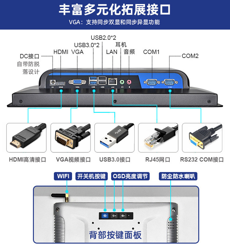 工業平板電腦|工業顯示器|工控主機 工業平板電腦|工業顯示器|工控主機